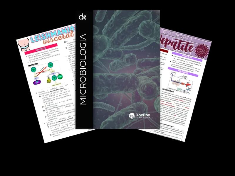 Capa do resumo de Microbiologia